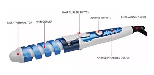 Rizador Curl Perfect Colors Para Rizos P